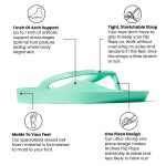 Arch Support Flip Flops - Classic - Mint